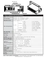 Preview for 3 page of Shimpo DT-329 Specifications