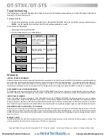 Preview for 20 page of Shimpo DT-5TS Instruction Manual