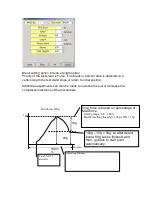 Preview for 29 page of Shimpo EFORCE FGS-200 Operation Manual