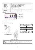 Предварительный просмотр 7 страницы Shimpo FGS-100VC Operation Manual