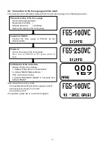 Предварительный просмотр 8 страницы Shimpo FGS-100VC Operation Manual