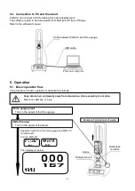 Предварительный просмотр 9 страницы Shimpo FGS-100VC Operation Manual