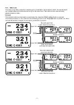 Предварительный просмотр 15 страницы Shimpo FGS-100VC Operation Manual