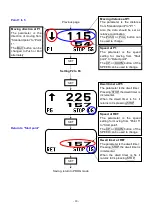 Предварительный просмотр 24 страницы Shimpo FGS-100VC Operation Manual