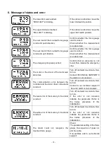 Предварительный просмотр 27 страницы Shimpo FGS-100VC Operation Manual