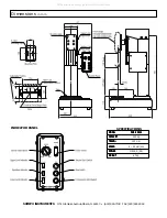 Предварительный просмотр 2 страницы Shimpo FGS-250VL Instruction Manual