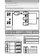 Preview for 14 page of Shimpo FGV Series Instruction Manual