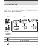 Preview for 19 page of Shimpo FGV Series Instruction Manual