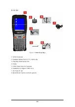 Предварительный просмотр 20 страницы Shin Chuan Computer SC600 User Manual