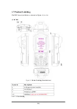 Предварительный просмотр 12 страницы Shin Chuan Computer SC700 User Manual