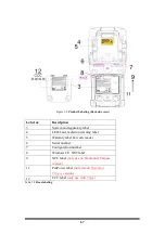 Предварительный просмотр 13 страницы Shin Chuan Computer SC700 User Manual