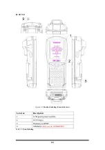 Предварительный просмотр 14 страницы Shin Chuan Computer SC700 User Manual