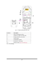 Предварительный просмотр 15 страницы Shin Chuan Computer SC700 User Manual