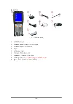 Предварительный просмотр 20 страницы Shin Chuan Computer SC700 User Manual