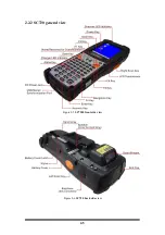 Preview for 23 page of Shin Chuan Computer SC700 User Manual