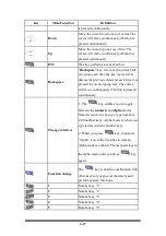 Preview for 35 page of Shin Chuan Computer SC700 User Manual