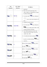 Preview for 37 page of Shin Chuan Computer SC700 User Manual