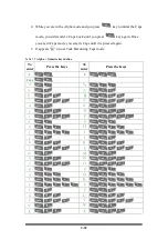 Предварительный просмотр 40 страницы Shin Chuan Computer SC700 User Manual