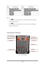 Preview for 41 page of Shin Chuan Computer SC700 User Manual