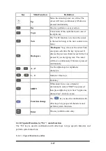 Preview for 45 page of Shin Chuan Computer SC700 User Manual