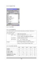 Preview for 66 page of Shin Chuan Computer SC700 User Manual