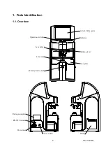 Preview for 6 page of Shin-Nippon SLM-5000 Operation Manual