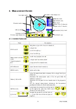 Preview for 10 page of Shin-Nippon SLM-5000 Operation Manual