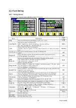 Preview for 11 page of Shin-Nippon SLM-5000 Operation Manual