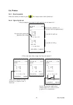 Preview for 18 page of Shin-Nippon SLM-5000 Operation Manual