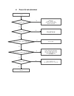 Предварительный просмотр 6 страницы Shinco DVD-2610 Service Manual