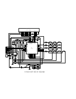 Предварительный просмотр 16 страницы Shinco DVD-2610 Service Manual