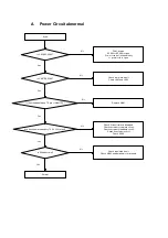 Предварительный просмотр 6 страницы Shinco DVD-8700 Service Manual