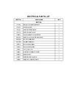 Preview for 8 page of Shinco DVD1560 Service Manual