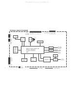 Предварительный просмотр 4 страницы Shinco DVP-8830 Service Manual