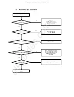 Предварительный просмотр 6 страницы Shinco DVP-8830 Service Manual