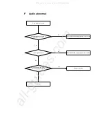 Предварительный просмотр 11 страницы Shinco DVP-8830 Service Manual