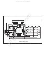 Предварительный просмотр 16 страницы Shinco DVP-8830 Service Manual