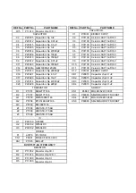 Предварительный просмотр 20 страницы Shinco SDP1731A Service Manual