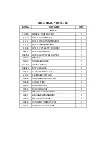 Preview for 11 page of Shinco SDP1910 Service Manual