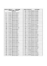 Preview for 12 page of Shinco SDP1910 Service Manual