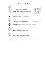 Предварительный просмотр 8 страницы Shinco SPAE12W Owner'S Manual