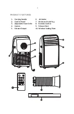 Предварительный просмотр 7 страницы Shinco SPF1-12C Owner'S Manual