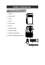 Предварительный просмотр 5 страницы Shinco SPF2-08C User Manual