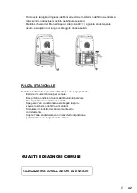 Предварительный просмотр 43 страницы Shinco SPF3-09C User Manual