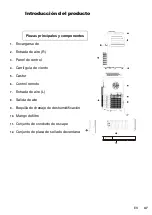 Предварительный просмотр 48 страницы Shinco SPF3-09C User Manual