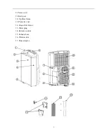 Предварительный просмотр 5 страницы Shinco SPHN12W Owner'S Manual