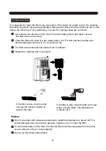 Preview for 18 page of Shinco SPS5-14H User Manual