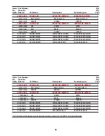 Preview for 17 page of Shindaiwa 100023 Service Manual