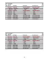 Preview for 19 page of Shindaiwa 100023 Service Manual