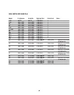 Preview for 43 page of Shindaiwa 100023 Service Manual